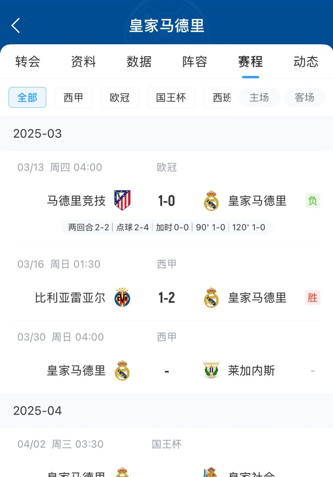 关于皇马火力全开，大胜对手登顶积分榜的信息