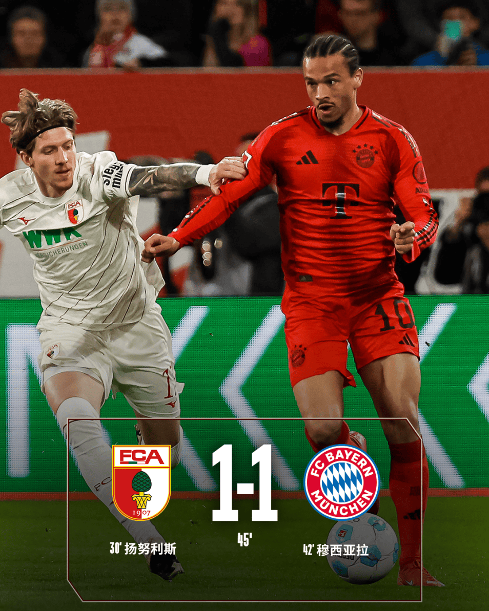 包含奥格斯堡球队全方位发力，取得联赛双杀的词条