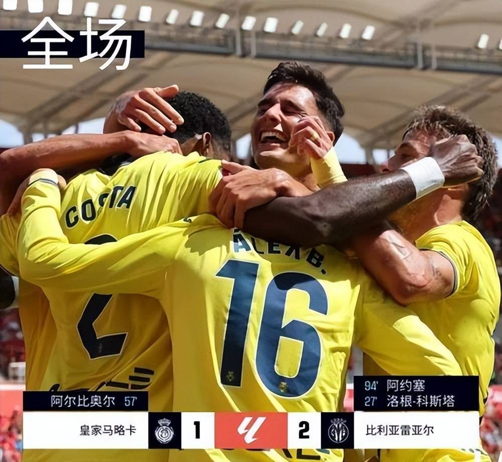 马洛卡面对实力强队，备战积极准备