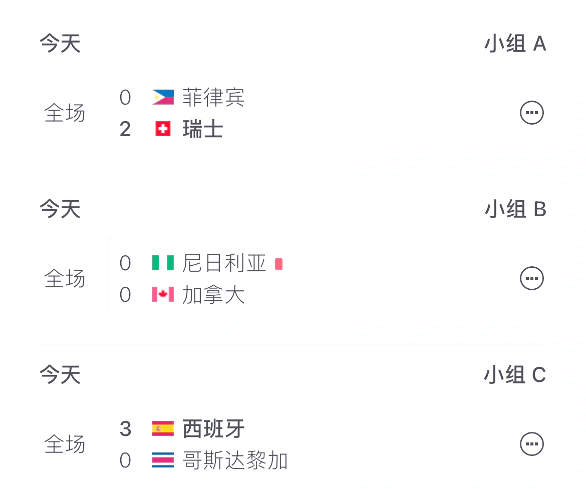 西班牙凭借点球险胜瑞士，取得一场关键胜利