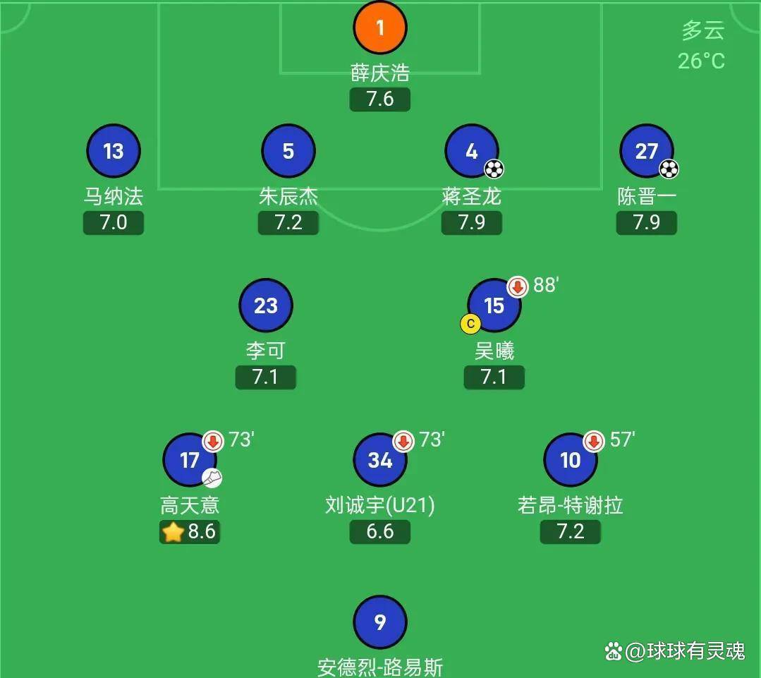 九游娱乐官方网站-申花客场惨败，积分榜再次下滑的简单介绍