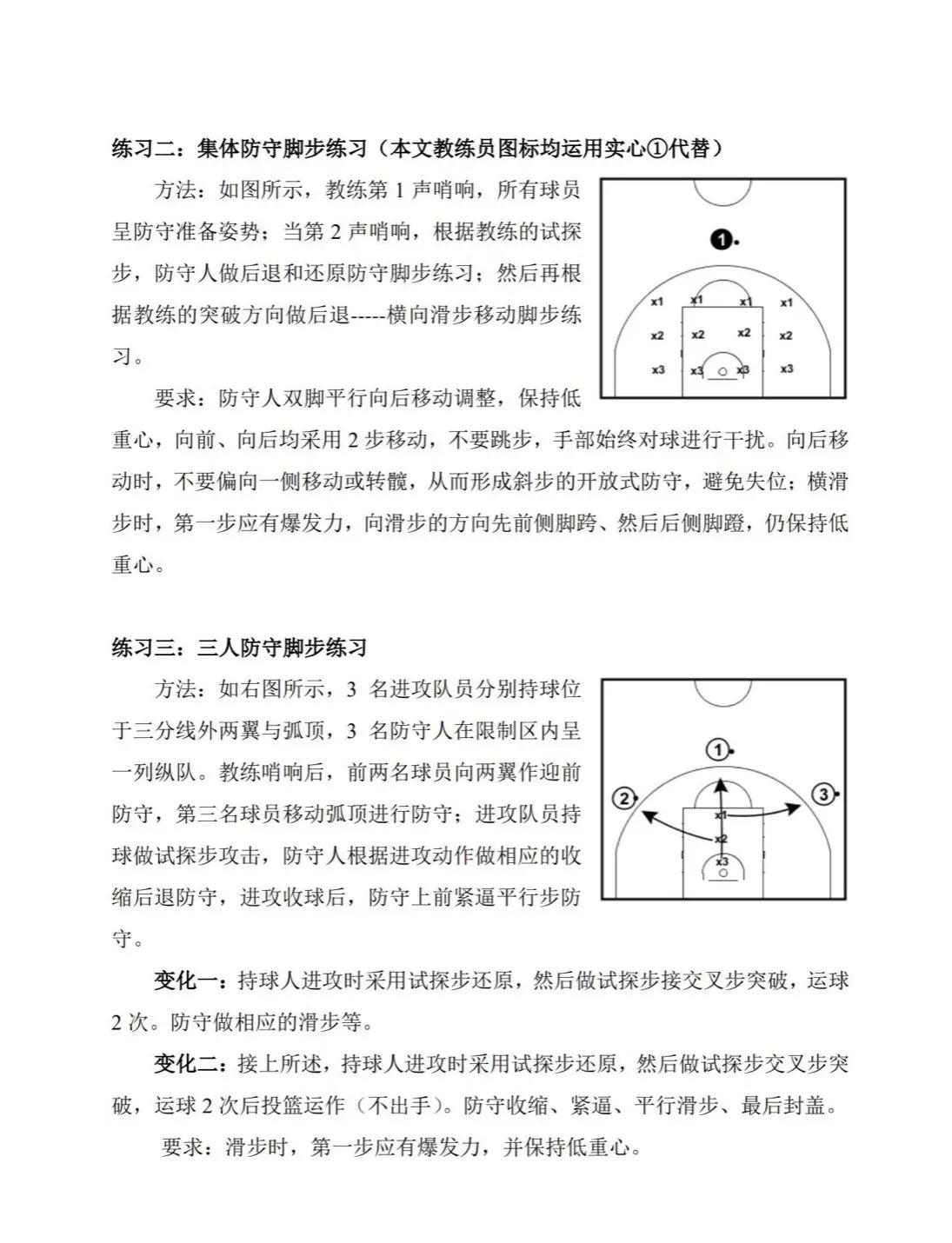 篮球国家队备战大赛战术调整