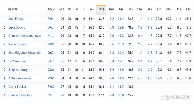 淘汰赛悬念提前揭晓，引发球迷讨论