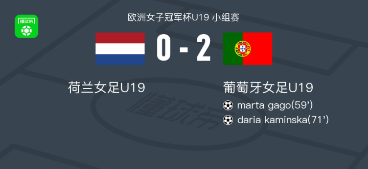 九游体育APP下载-葡萄牙女足力压群雄取得地区赛杯冠军