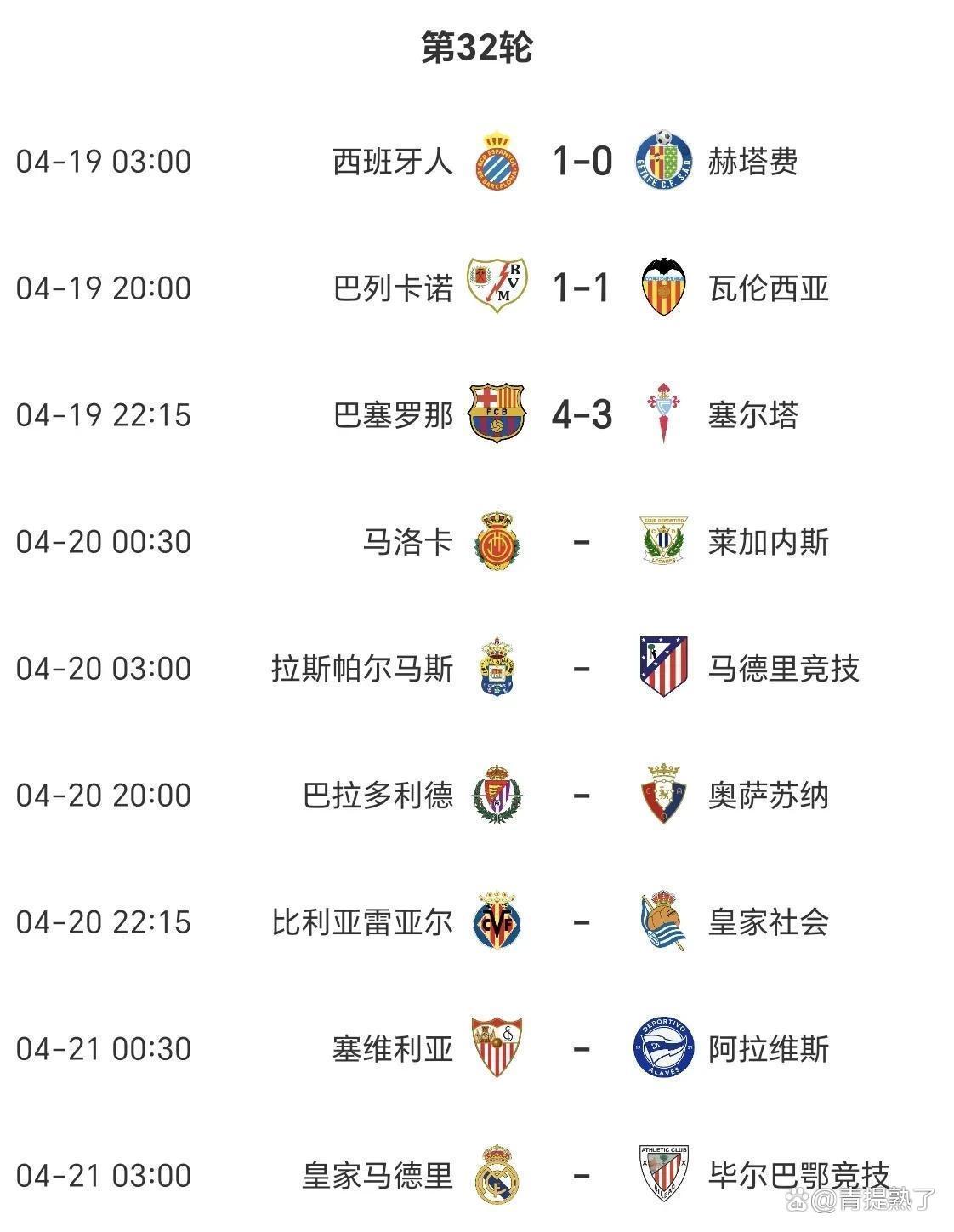 九游体育APP下载-奥萨苏纳大胜巴伦西亚，领先积分榜！