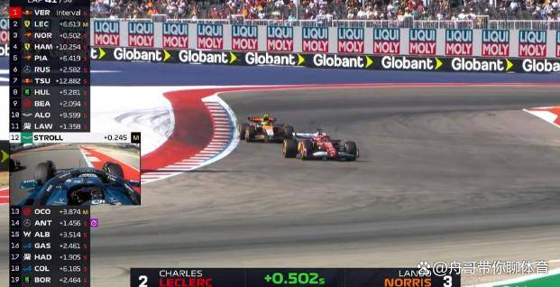 九游体育直播-阿斯顿马丁横扫哈斯车队，勒克莱尔统治全场的简单介绍